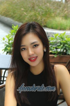 200067 - Jojo Age: 24 - China