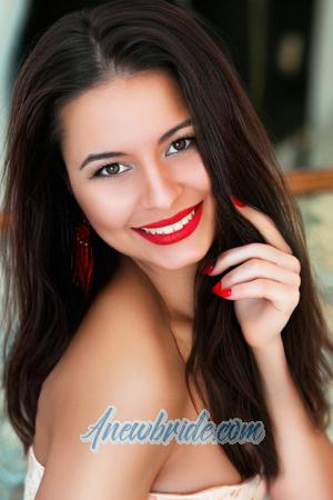 200129 - Irina Age: 26 - Ukraine