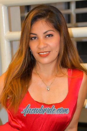 Ladies of Philippines