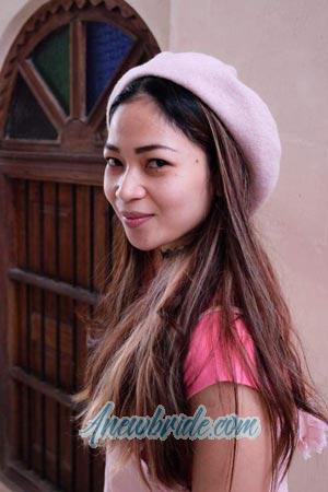 200190 - Richel Ria Age: 31 - Philippines