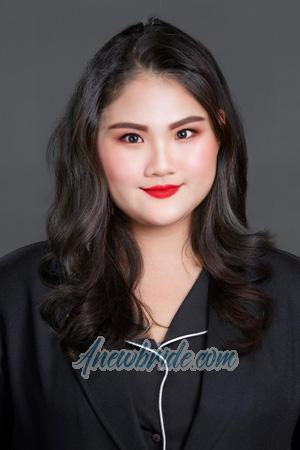 Ladies of Chaing Mai