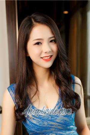 200325 - Yuting Age: 23 - China