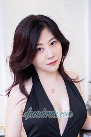 200333 - Jun Age: 50 - China