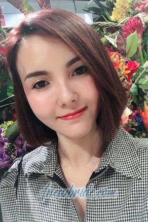 200441 - Nattharatch Age: 37 - Thailand