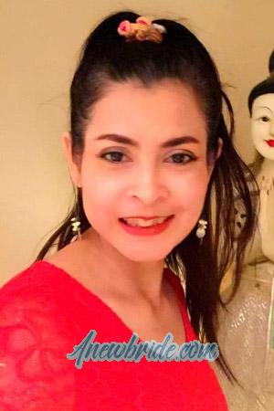 Ladies of Nongbaulumpoo