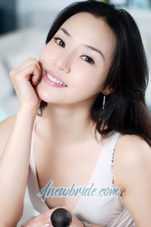 200706 - Anna Age: 46 - China