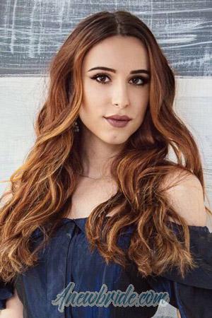 200771 - Veranika Age: 22 - Belarus