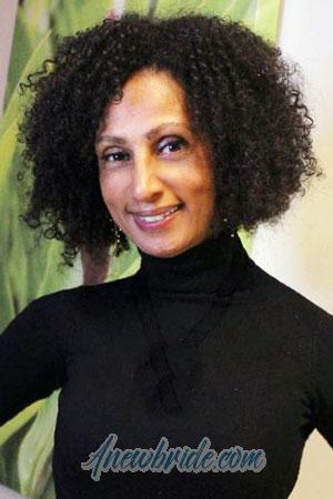 200831 - Martha Age: 53 - Costa Rica