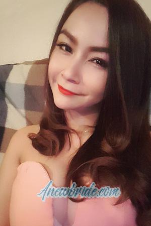 200843 - Phattrapon Age: 18 - Thailand