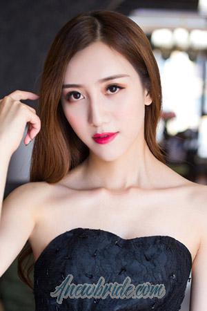 200900 - Yu Age: 27 - China