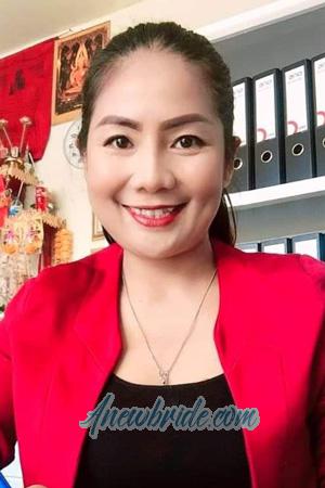 Ladies of Prathumthani