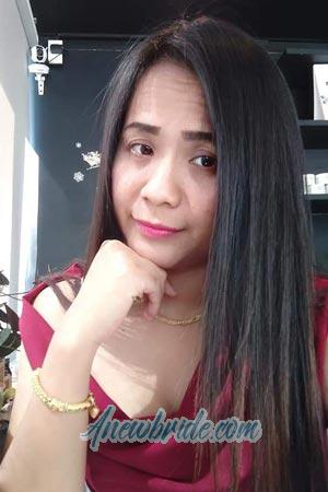 Ladies of Nonthaburi