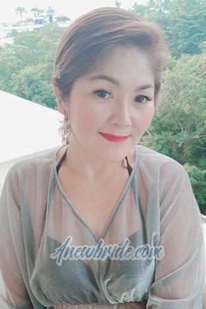 201024 - Saranya Age: 47 - Thailand