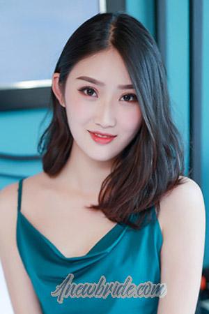 201044 - Nini Age: 21 - China