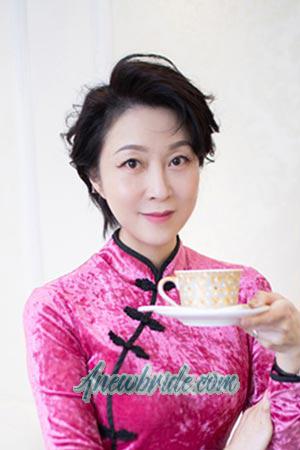 201056 - Yan Age: 49 - China