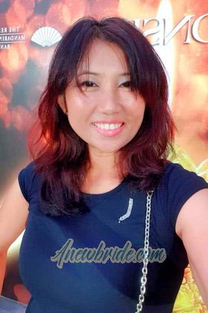 201176 - Pimolwan Age: 50 - Thailand