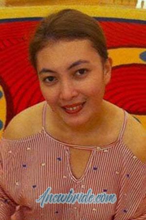 201271 - Joy Age: 27 - Philippines