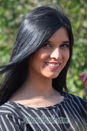 Ladies of Latin-America