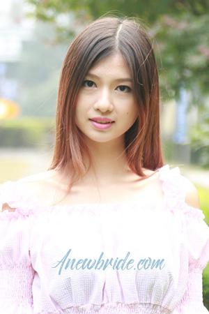 201352 - Li Age: 26 - China