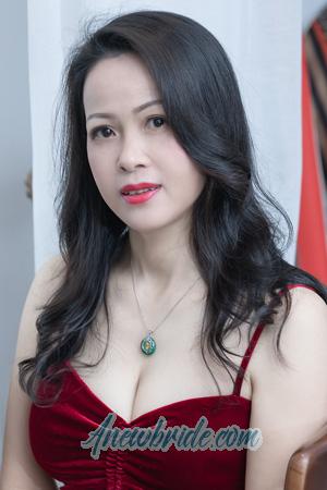 201476 - Yuqing Age: 48 - China