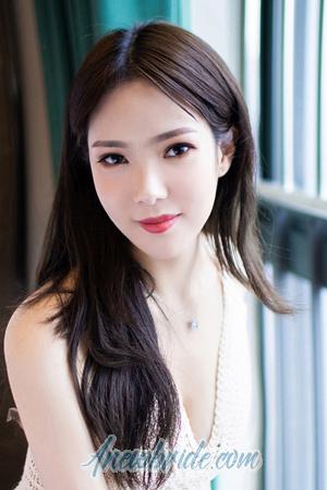 201478 - Yang Age: 24 - China