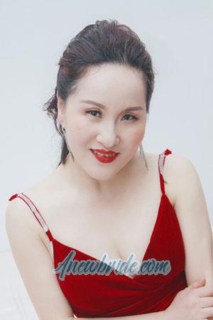 201671 - Wenhong Age: 54 - China