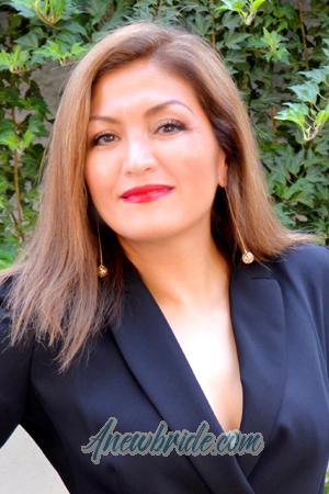 201727 - Ana Age: 47 - Mexico