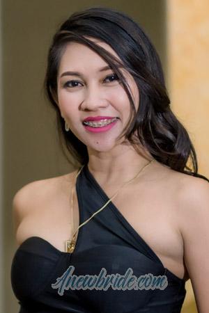 Ladies of Davao City