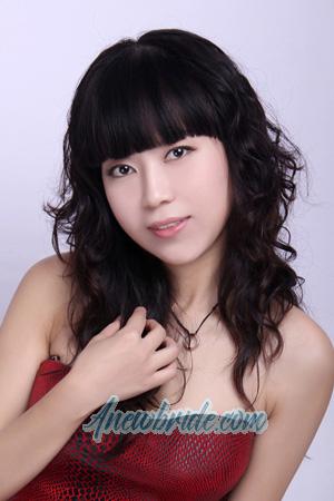 201945 - Hua Age: 40 - China