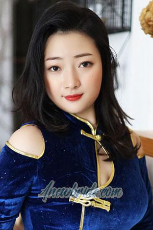 202074 - Siyi Age: 20 - China