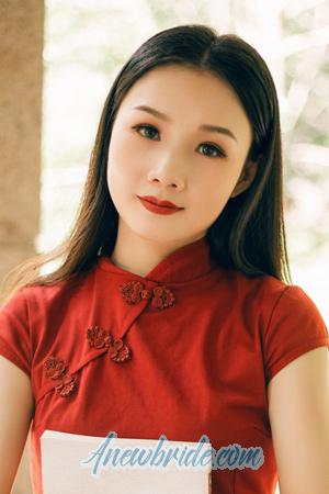 202078 - Chen Age: 33 - China