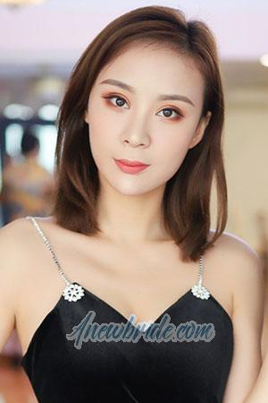202081 - Ruonan Age: 25 - China