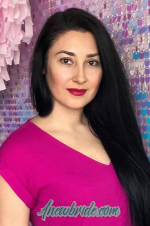 Ladies of Zaporozhye