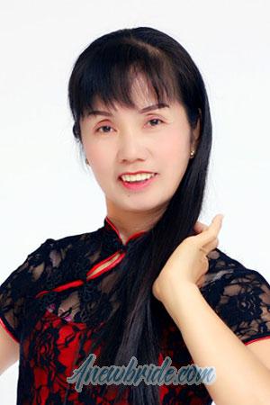 202192 - Zhilan Age: 48 - China