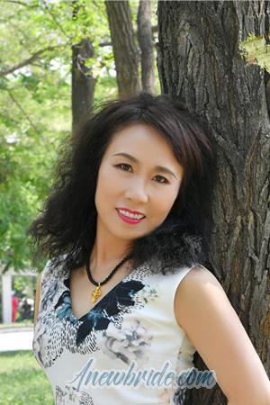 202200 - Xige Age: 59 - China