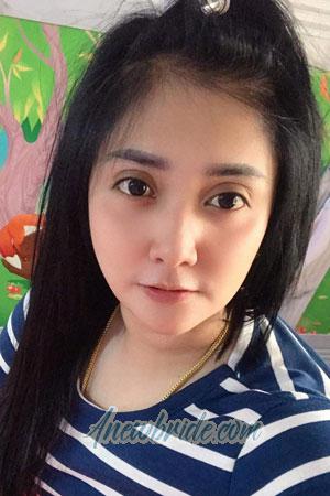 202334 - Waraporn Age: 36 - Thailand