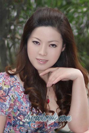 202715 - Ling Age: 53 - China