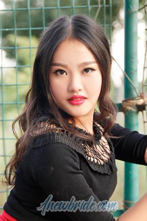 203173 - Guiying Age: 55 - China
