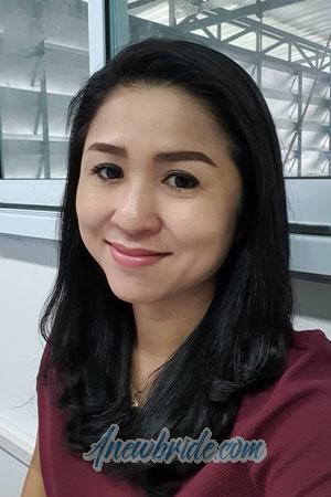 203225 - Worakarn Age: 45 - Thailand