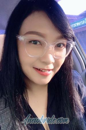 203226 - Rachatawan Age: 47 - Thailand