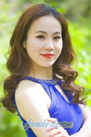 203248 - Ning Age: 45 - China