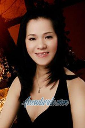 203707 - Thi Hong Thao Age: 40 - Vietnam