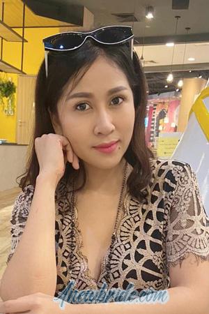 Ladies of Sakon Nakhon