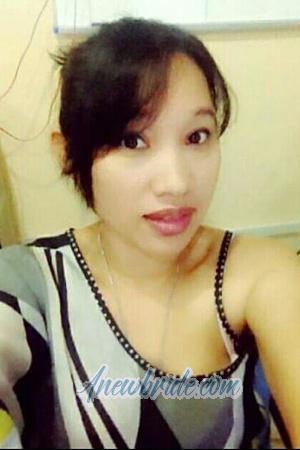 204219 - Wassana Age: 52 - Thailand