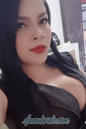 Ladies of Costa Rica