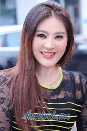 204433 - Mini Age: 49 - China