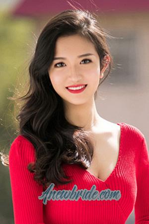 204972 - Xia Age: 52 - China