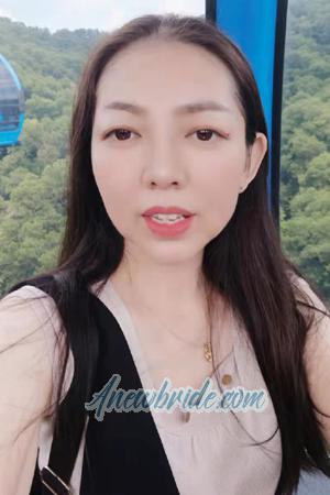 205433 - Bingshu Age: 39 - China