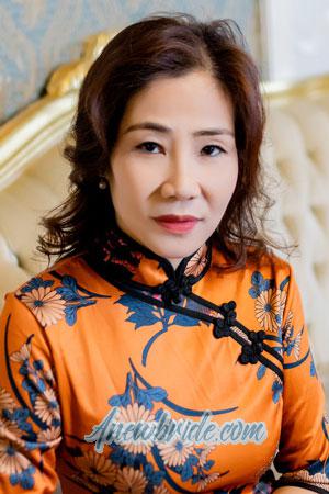 205436 - Ming Age: 57 - China