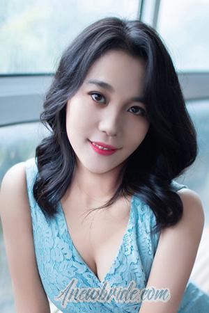 205781 - Li Age: 54 - China